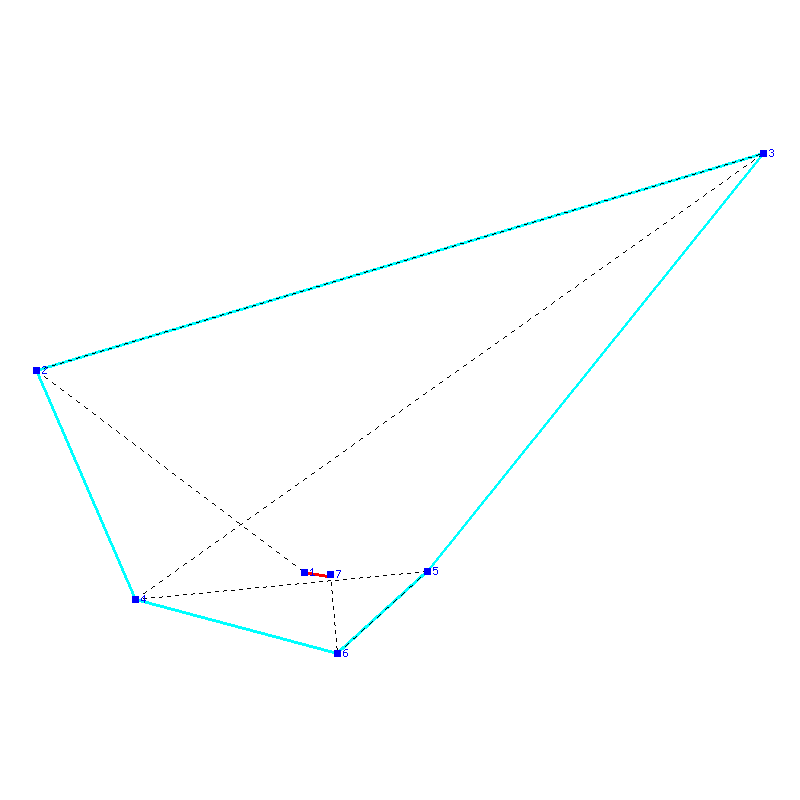 Flugauswertung